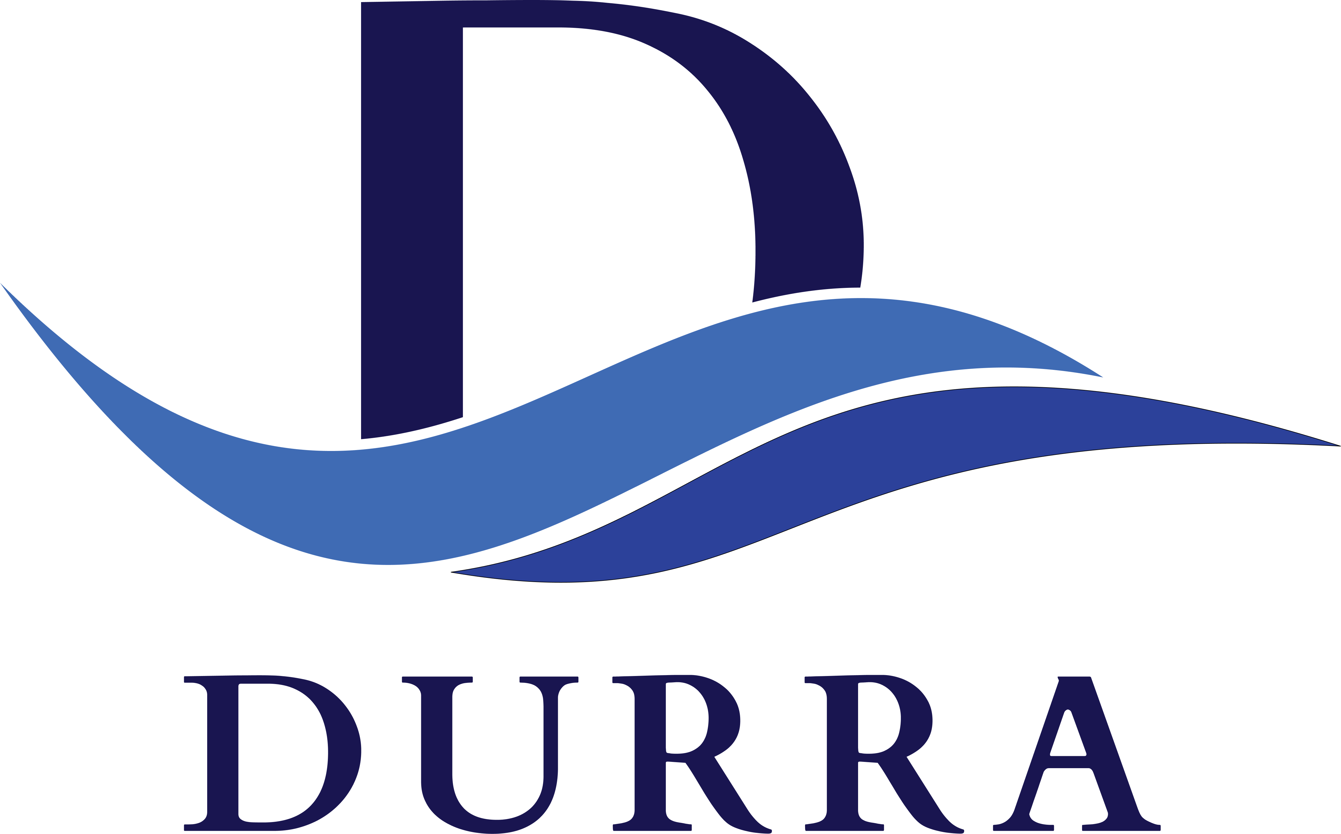 Durrat Billadi Group