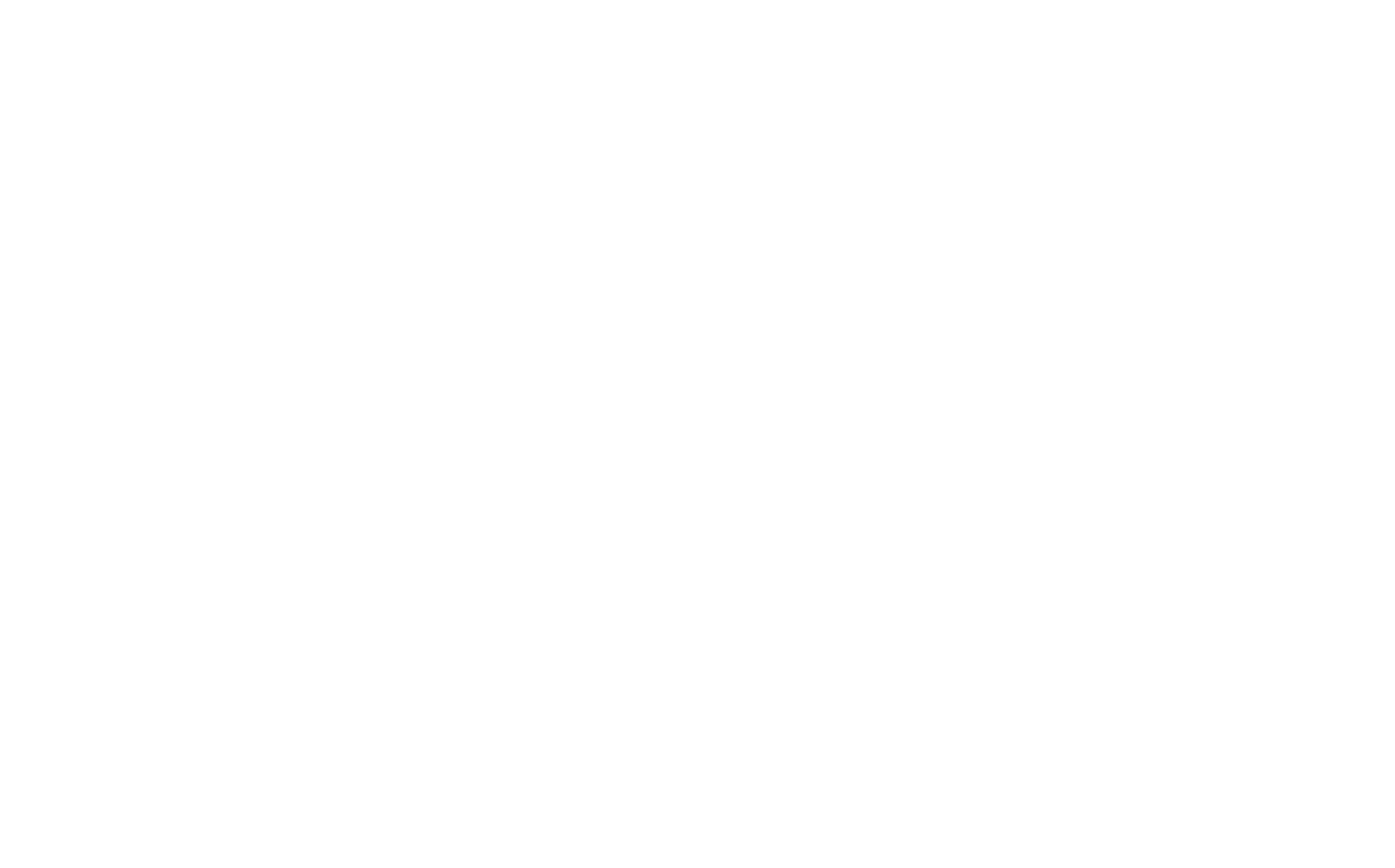 Durrat Billadi Group